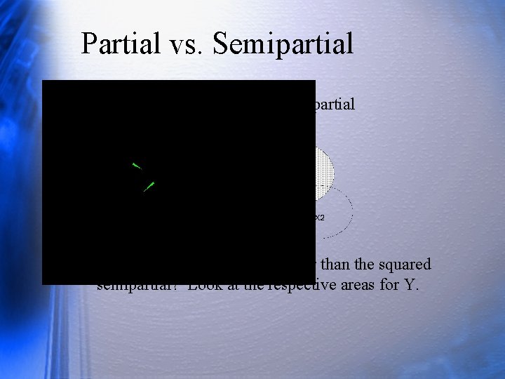 Partial vs. Semipartial Partial Semipartial Why is the squared partial larger than the squared Partial vs. Semipartial Partial Semipartial Why is the squared partial larger than the squared