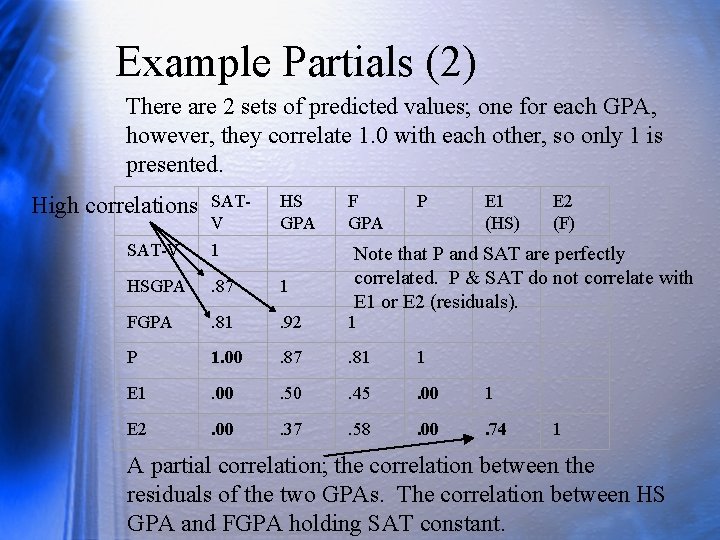 Example Partials (2) There are 2 sets of predicted values; one for each GPA, Example Partials (2) There are 2 sets of predicted values; one for each GPA,