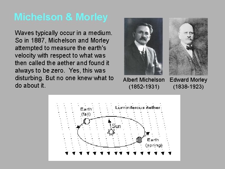 Michelson & Morley Waves typically occur in a medium. So in 1887, Michelson and