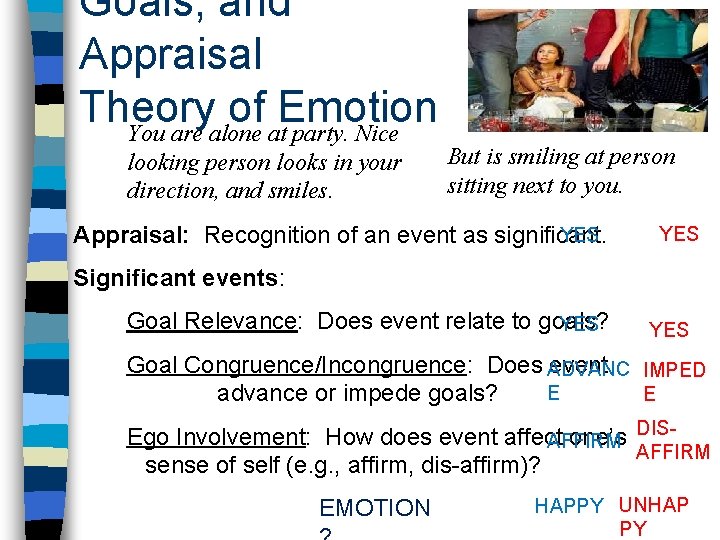 Goals, and Appraisal Theory of Emotion You are alone at party. Nice looking person Goals, and Appraisal Theory of Emotion You are alone at party. Nice looking person