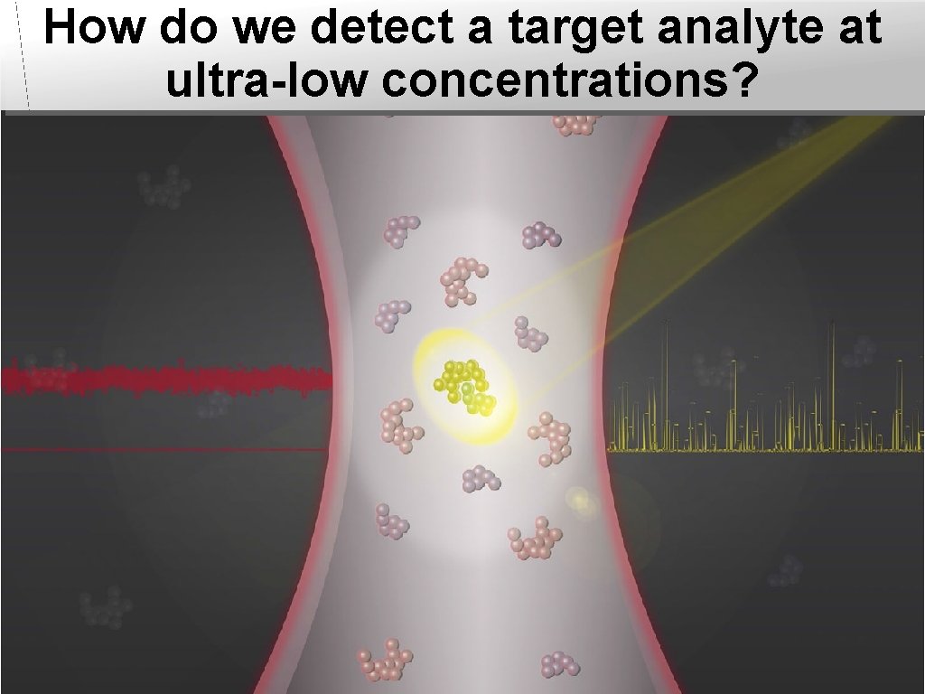 How do we detect a target analyte at ultra-low concentrations? 