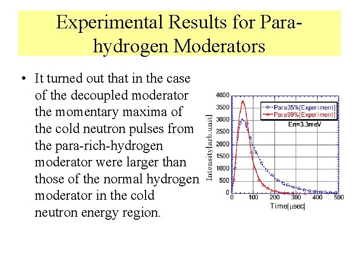 Experimental Results for Parahydrogen Moderators • It turned out that in the case of