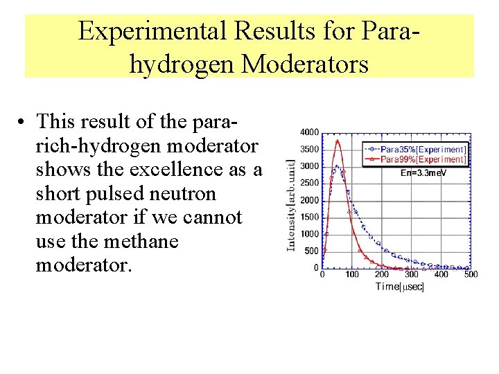 Experimental Results for Parahydrogen Moderators • This result of the pararich-hydrogen moderator shows the