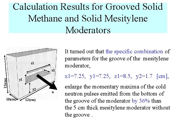 Calculation Results for Grooved Solid Methane and Solid Mesitylene Moderators z 1 12(cm) x