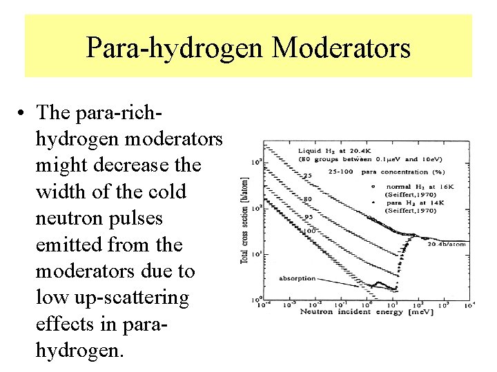 Para-hydrogen Moderators • The para-richhydrogen moderators might decrease the width of the cold neutron