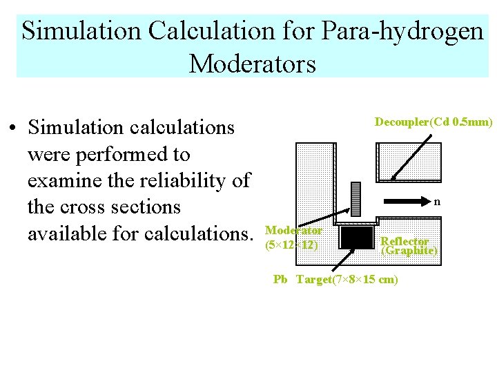 Simulation Calculation for Para-hydrogen Moderators • Simulation calculations were performed to examine the reliability