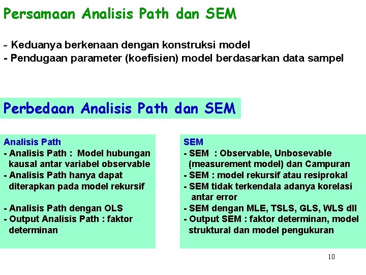 Persamaan Analisis Path dan SEM - Keduanya berkenaan dengan konstruksi model - Pendugaan parameter