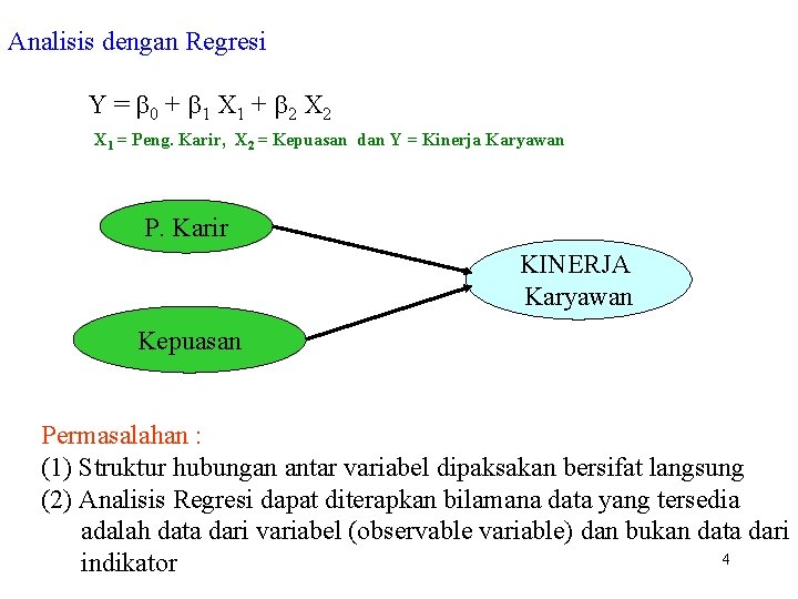 Analisis dengan Regresi Y = 0 + 1 X 1 + 2 X 1