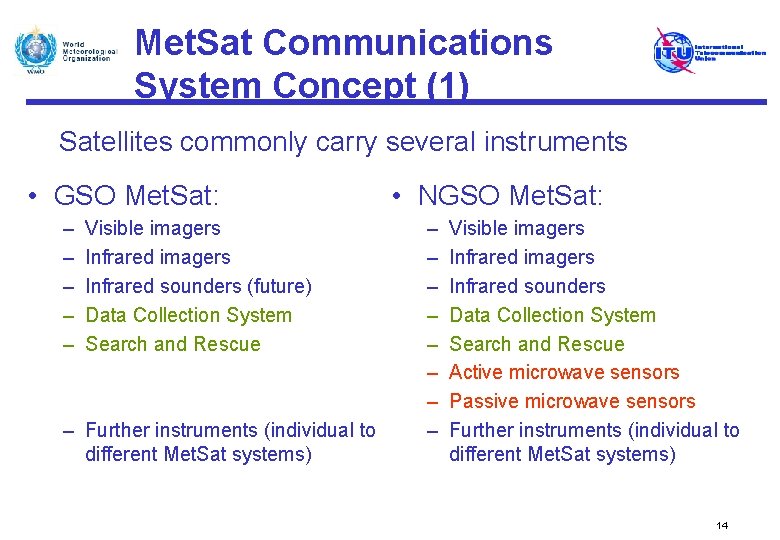 Met. Sat Communications System Concept (1) Satellites commonly carry several instruments • GSO Met.