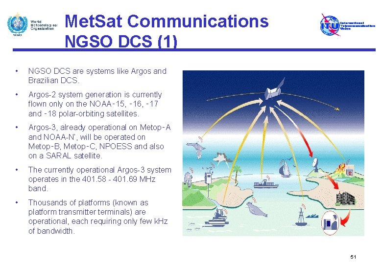 Met. Sat Communications NGSO DCS (1) • NGSO DCS are systems like Argos and