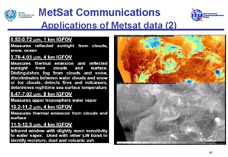 Met. Sat Communications Applications of Metsat data (2) 57 