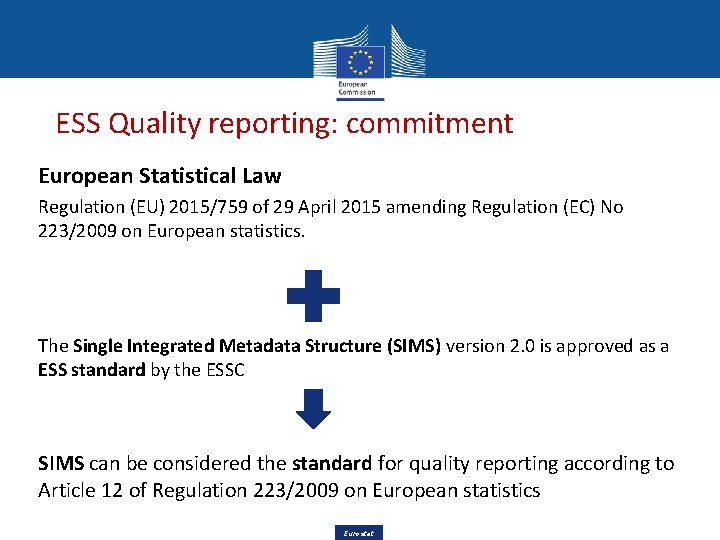 ESS Quality reporting: commitment European Statistical Law Regulation (EU) 2015/759 of 29 April 2015