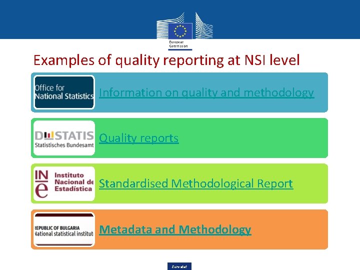 Examples of quality reporting at NSI level Information on quality and methodology Quality reports