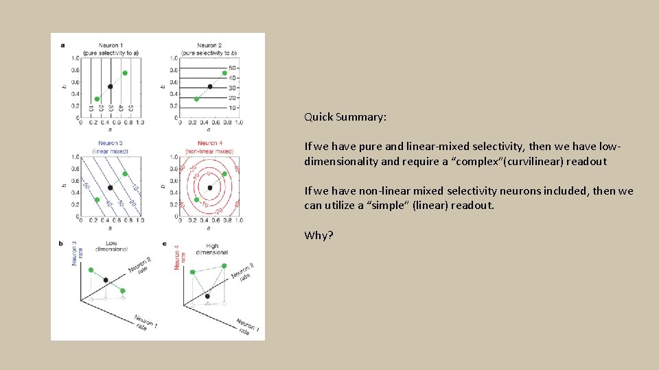 Quick Summary: If we have pure and linear-mixed selectivity, then we have lowdimensionality and