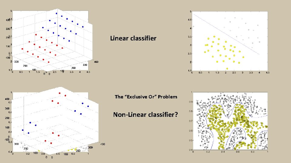 Linear classifier The “Exclusive Or” Problem Non-Linear classifier? 