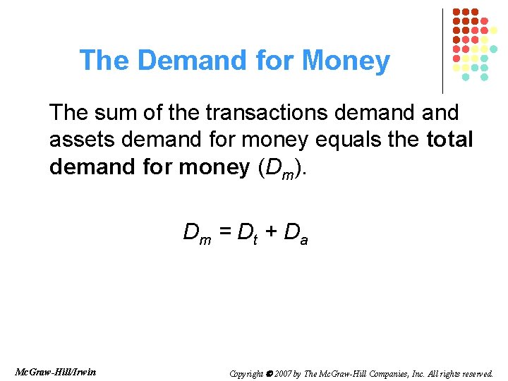 The Demand for Money The sum of the transactions demand assets demand for money