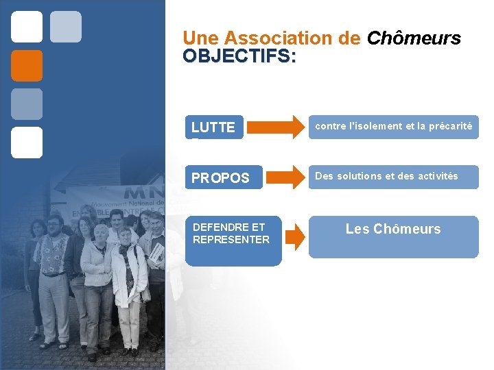 Une Association de Chômeurs OBJECTIFS: LUTTE R contre l'isolement et la précarité PROPOS ER