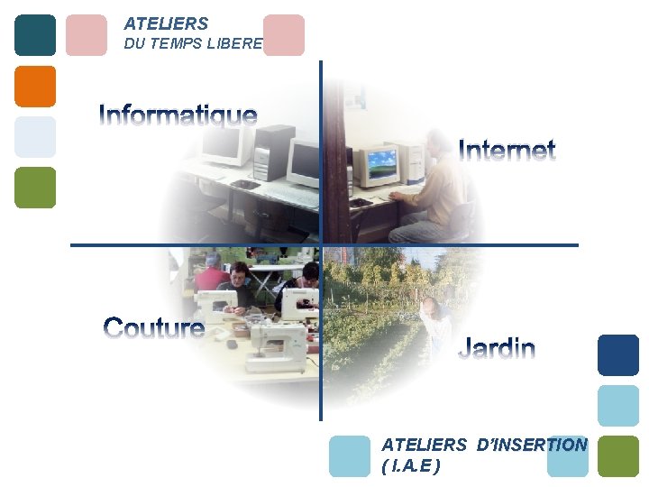 ATELIERS DU TEMPS LIBERE Informatique Internet Couture Jardin ATELIERS D’INSERTION ( I. A. E