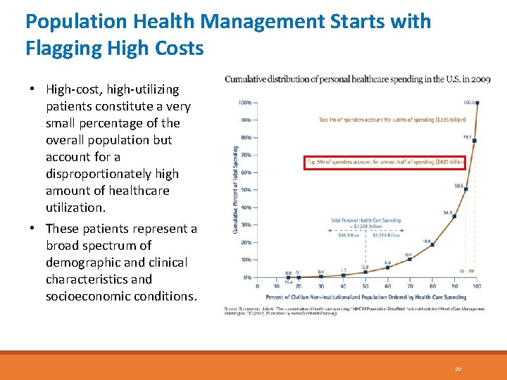 Population Health Management Starts with Flagging High Costs • High-cost, high-utilizing patients constitute a