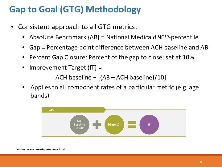 Gap to Goal (GTG) Methodology • Consistent approach to all GTG metrics: Absolute Benchmark