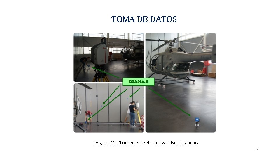 TOMA DE DATOS Figura 12. Tratamiento de datos. Uso de dianas 13 