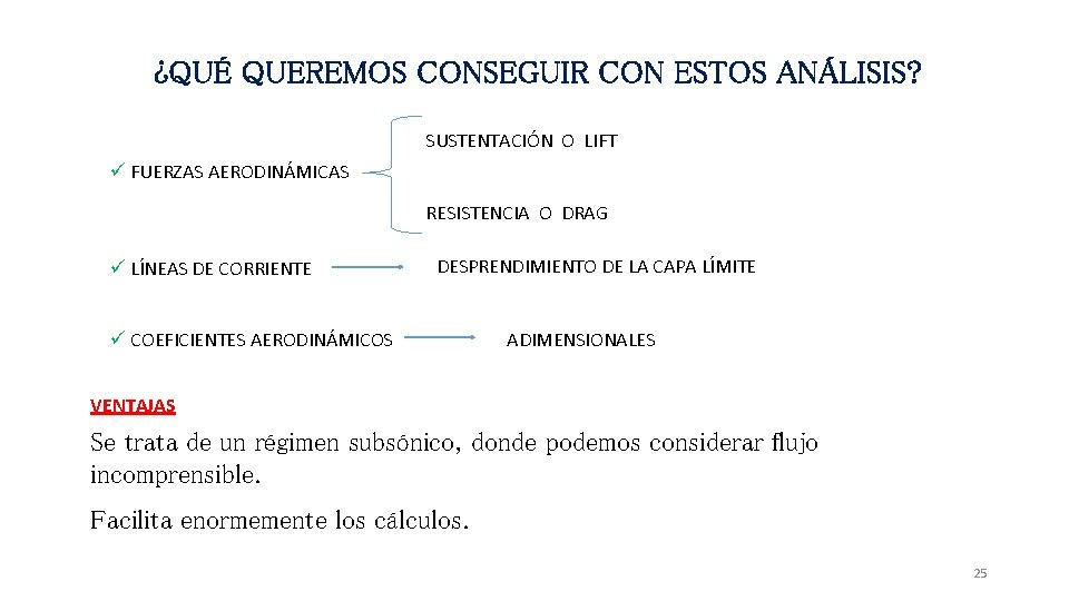 ¿QUÉ QUEREMOS CONSEGUIR CON ESTOS ANÁLISIS? SUSTENTACIÓN O LIFT ü FUERZAS AERODINÁMICAS RESISTENCIA O