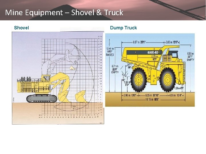 Mine Equipment – Shovel & Truck Shovel Dump Truck 