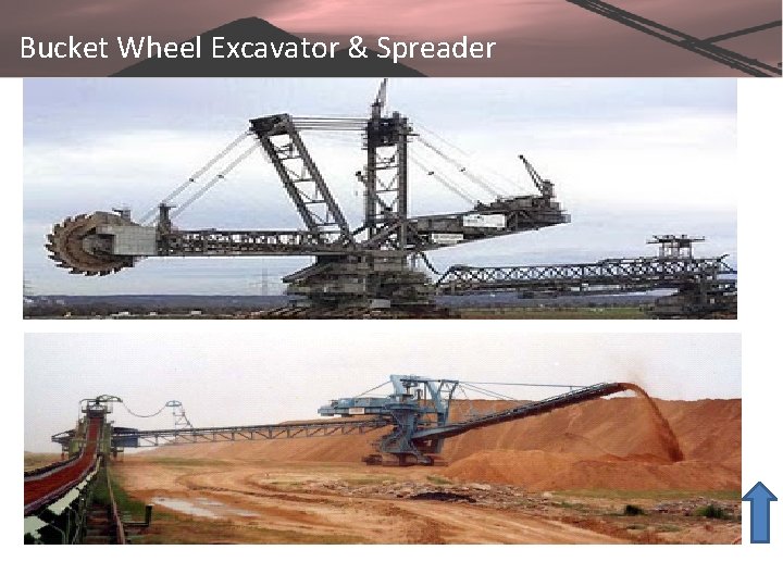 Bucket Wheel Excavator & Spreader 