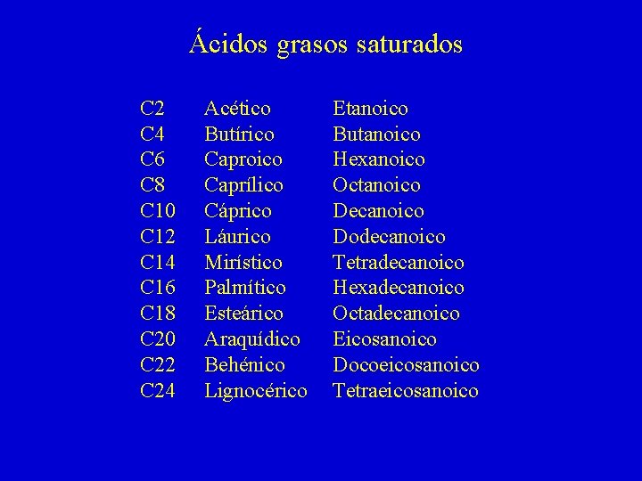 Ácidos grasos saturados C 2 C 4 C 6 C 8 C 10 C