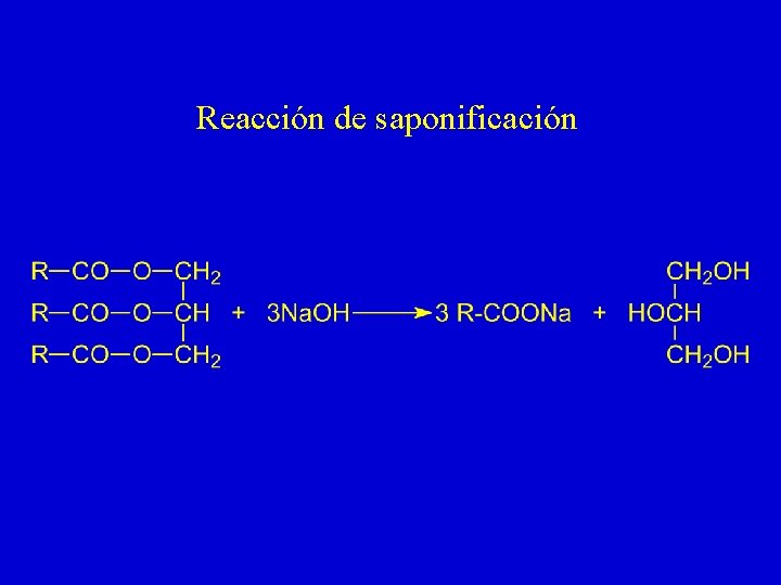 Reacción de saponificación 