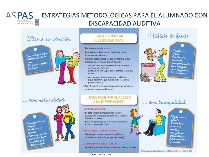 ESTRATEGIAS METODOLÓGICAS PARA EL ALUMNADO CON DISCAPACIDAD AUDITIVA 1. ACCESO A LA INFORMACIÓN EN