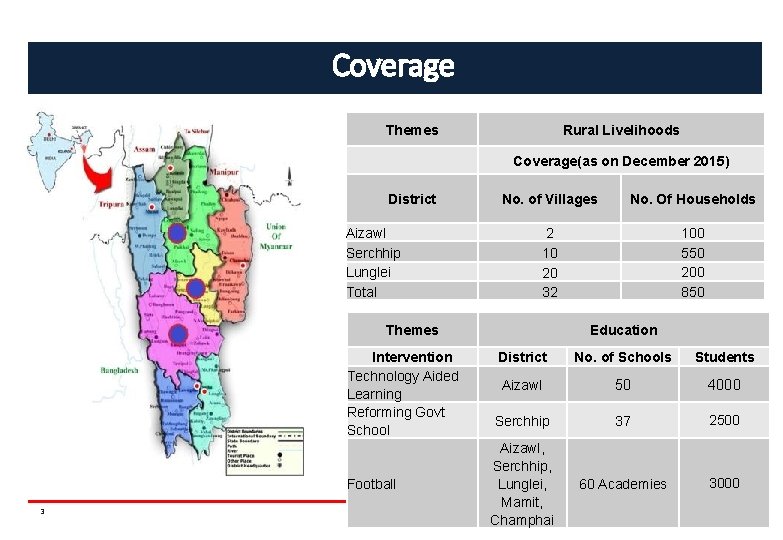 Coverage Themes Rural Livelihoods Coverage(as on December 2015) District Aizawl Serchhip Lunglei Total No.