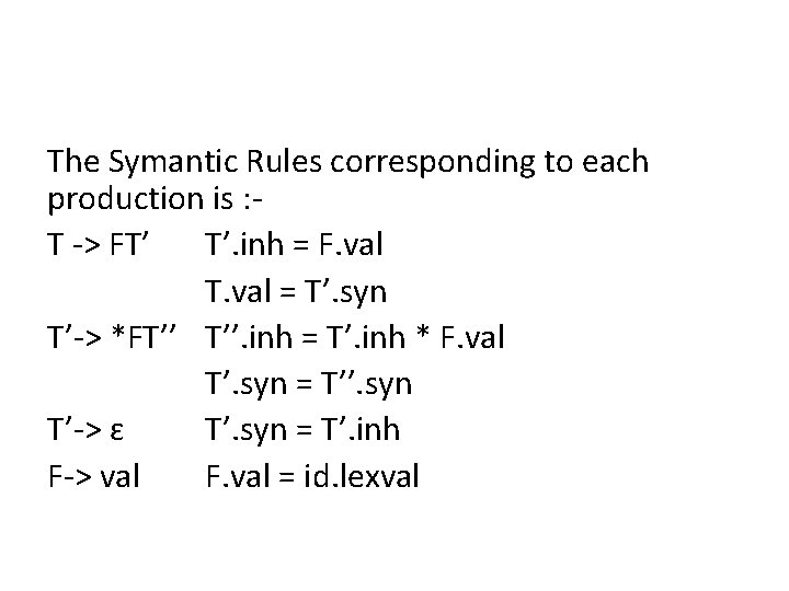 The Symantic Rules corresponding to each production is : T -> FT’ T’. inh