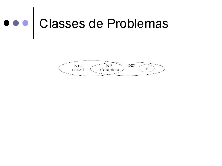 Classes de Problemas 