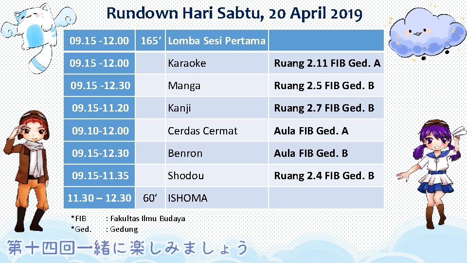 Rundown Hari Sabtu, 20 April 2019 09. 15 -12. 00 165’ Lomba Sesi Pertama