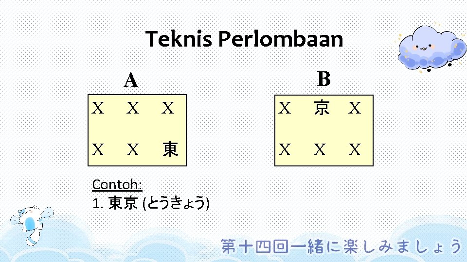 Teknis Perlombaan B A X X 京 X X X 東 X X X