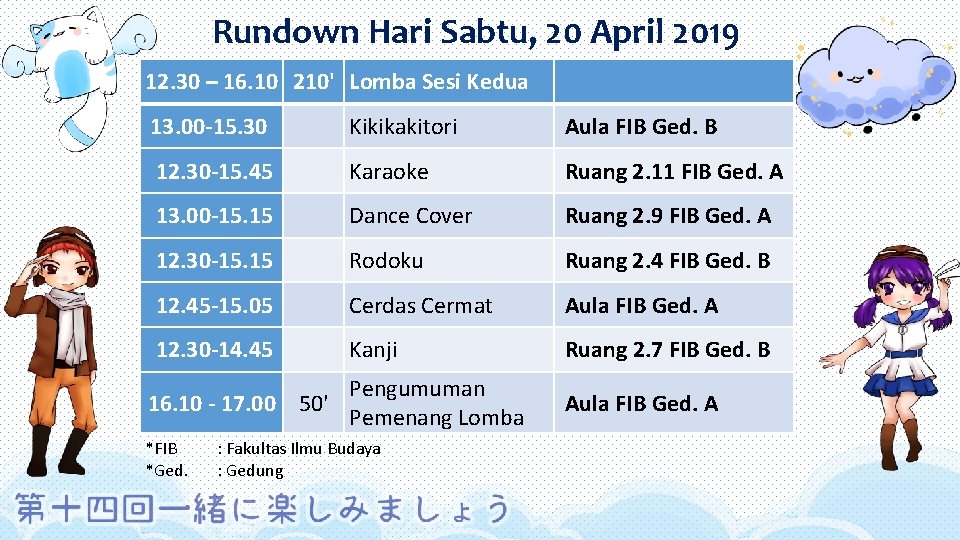 Rundown Hari Sabtu, 20 April 2019 12. 30 – 16. 10 210' Lomba Sesi