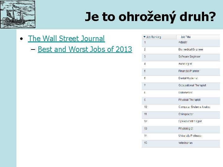 Je to ohrožený druh? • The Wall Street Journal – Best and Worst Jobs