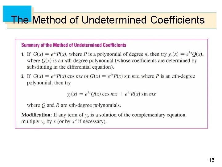The Method of Undetermined Coefficients 15 