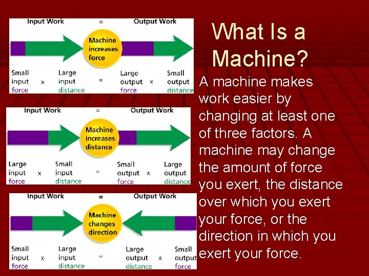 - How Machines Do Work What Is a Machine? § A machine makes work