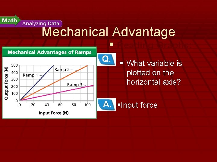 - How Machines Do Work Mechanical Advantage § Reading Graphs: § What variable is