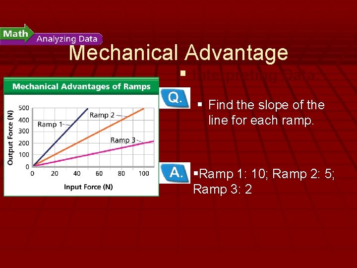 - How Machines Do Work Mechanical Advantage § Interpreting Data: § Find the slope