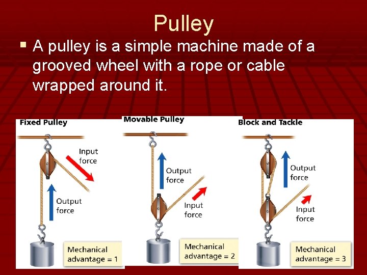 - Simple Machines Pulley § A pulley is a simple machine made of a