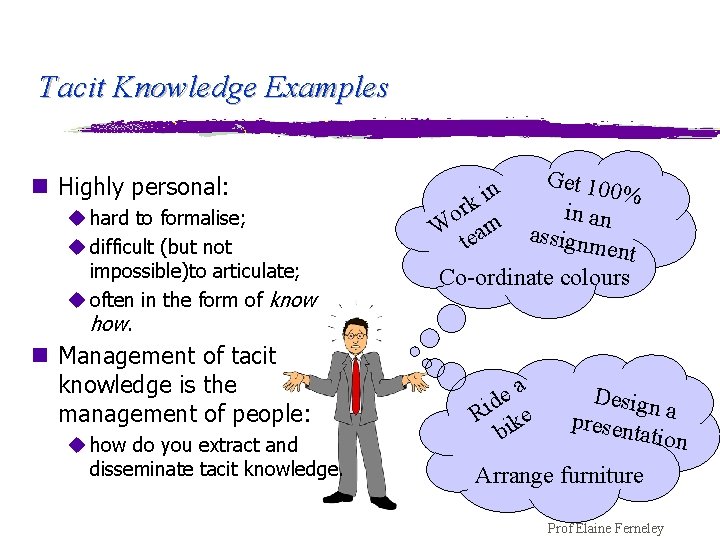 Tacit Knowledge Examples n Highly personal: u hard to formalise; u difficult (but not