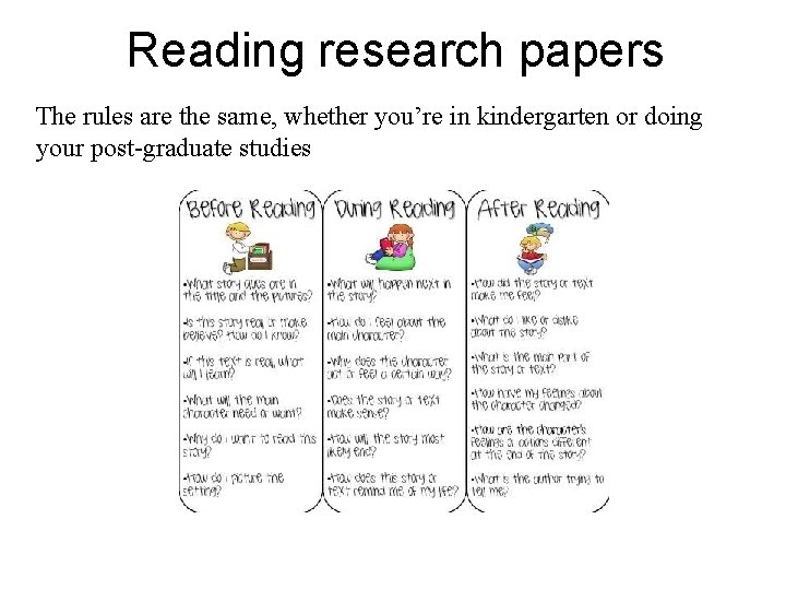 Reading research papers The rules are the same, whether you’re in kindergarten or doing Reading research papers The rules are the same, whether you’re in kindergarten or doing