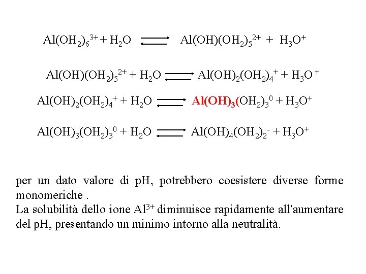 Al(OH 2)63+ + H 2 O Al(OH)(OH 2)52+ + H 3 O+ Al(OH)(OH 2)52+ Al(OH 2)63+ + H 2 O Al(OH)(OH 2)52+ + H 3 O+ Al(OH)(OH 2)52+