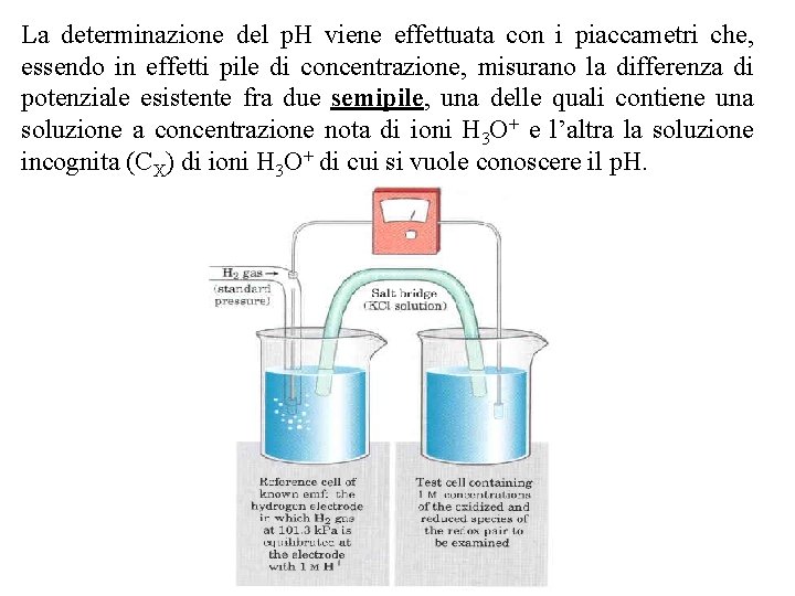 La determinazione del p. H viene effettuata con i piaccametri che, essendo in effetti La determinazione del p. H viene effettuata con i piaccametri che, essendo in effetti