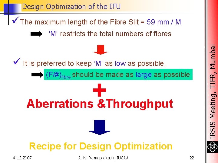 Design Optimization of the IFU üThe maximum length of the Fibre Slit = 59 Design Optimization of the IFU üThe maximum length of the Fibre Slit = 59