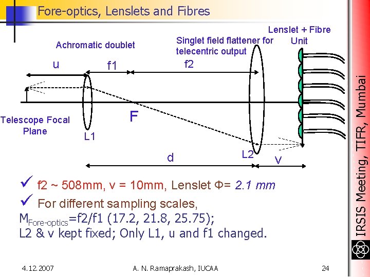 Fore-optics, Lenslets and Fibres Lenslet + Fibre Singlet field flattener for Unit telecentric output Fore-optics, Lenslets and Fibres Lenslet + Fibre Singlet field flattener for Unit telecentric output