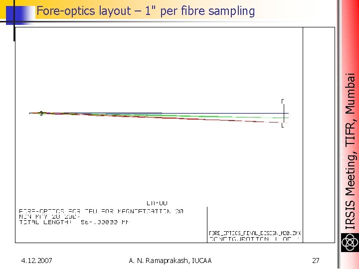 IRSIS Meeting, TIFR, Mumbai Fore-optics layout – 1" per fibre sampling 4. 12. 2007 IRSIS Meeting, TIFR, Mumbai Fore-optics layout – 1" per fibre sampling 4. 12. 2007